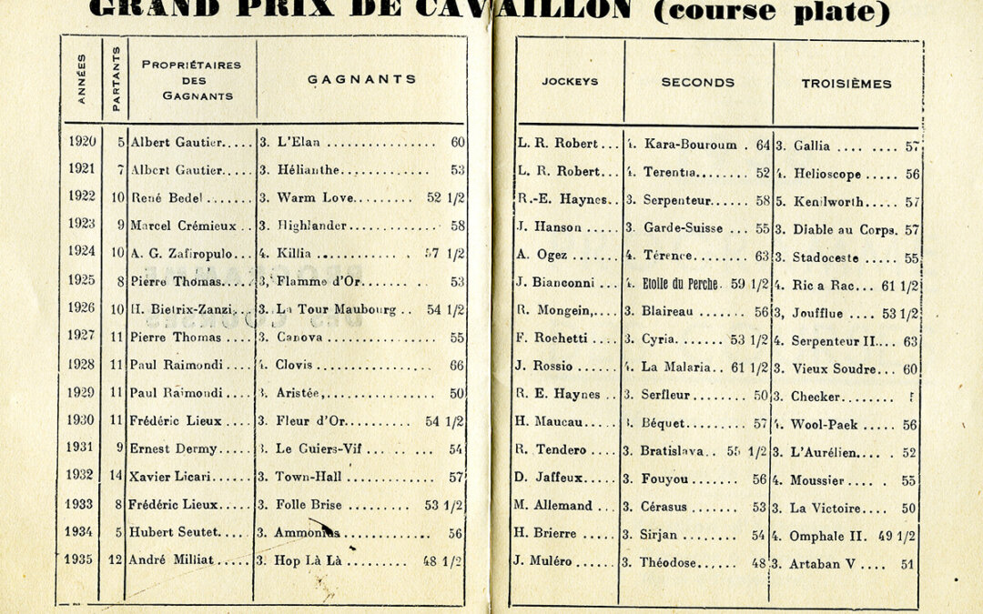 Palmarès de la course hippique du Grand Prix de Cavaillon (1920-1935)